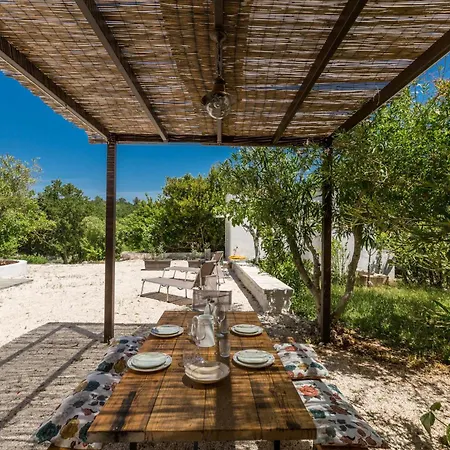 Trulloleandro By Barbarhouse * Cisternino