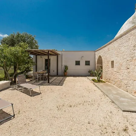 Trulloleandro By Barbarhouse Holiday home